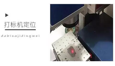 激光打標(biāo)機紅光調(diào)節(jié)怎么調(diào)