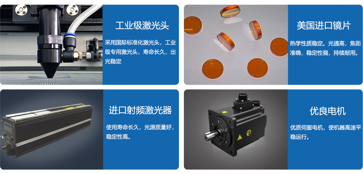 CW-650R激光切割機