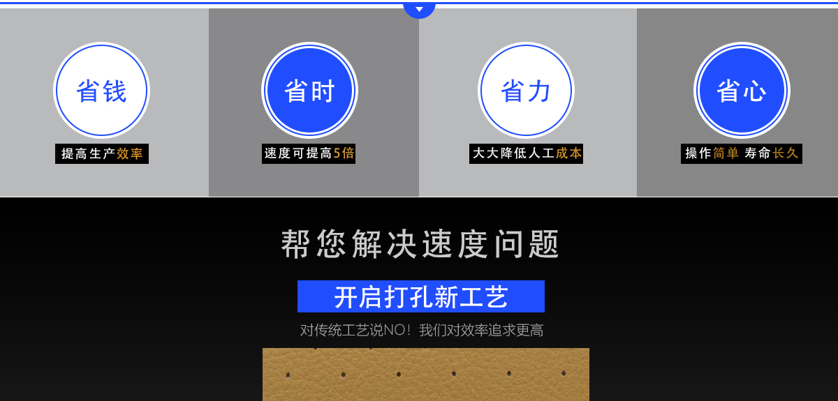皮革激光打標機