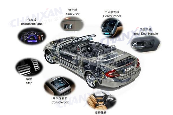 汽車零部件激光三維切割機 汽車零部件激光三維切割機