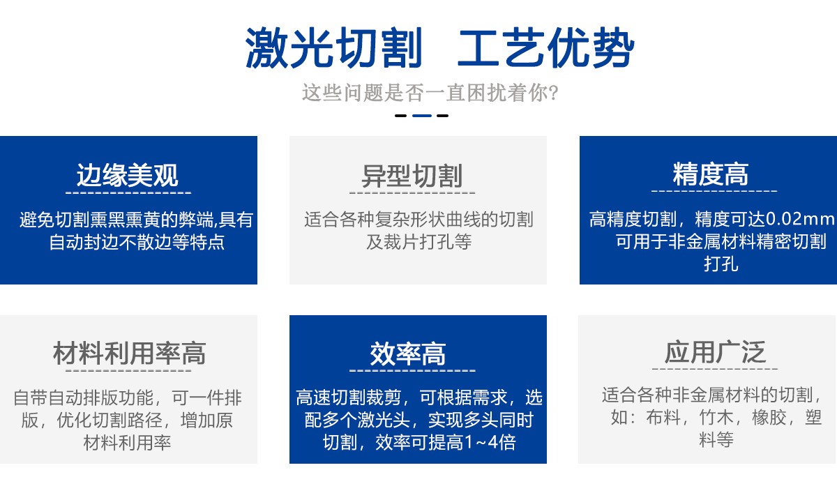 研磨砂紙砂帶激光切割打孔設(shè)備 研磨砂紙砂帶激光切割打孔設(shè)備